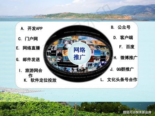 東庠島文旅開發(fā)概念性規(guī)劃 徐曄先生的文旅項(xiàng)目策劃框架