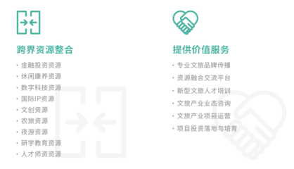 集團(tuán)介紹 旅游開發(fā)項(xiàng)目策劃咨詢的領(lǐng)航者